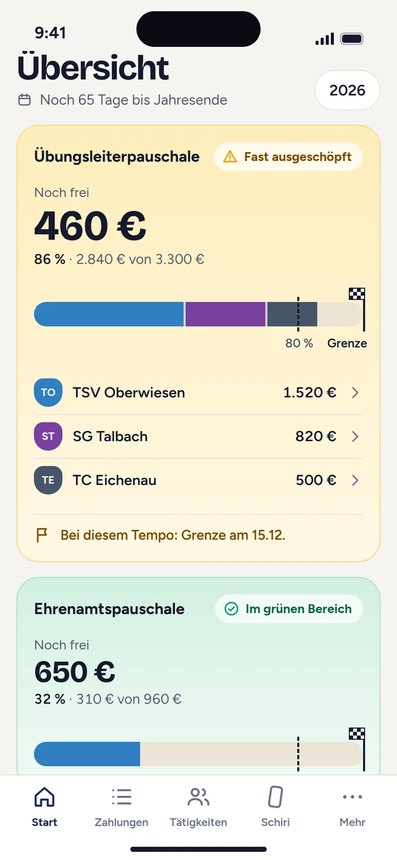 Die Übersicht: Übungsleiterpauschale mit 460 Euro noch frei, Balken nach Verein und Ehrenamtspauschale