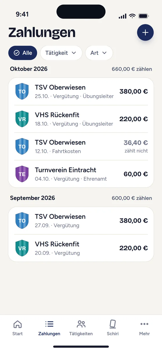 Die Liste der Zahlungen